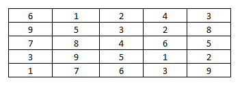 table